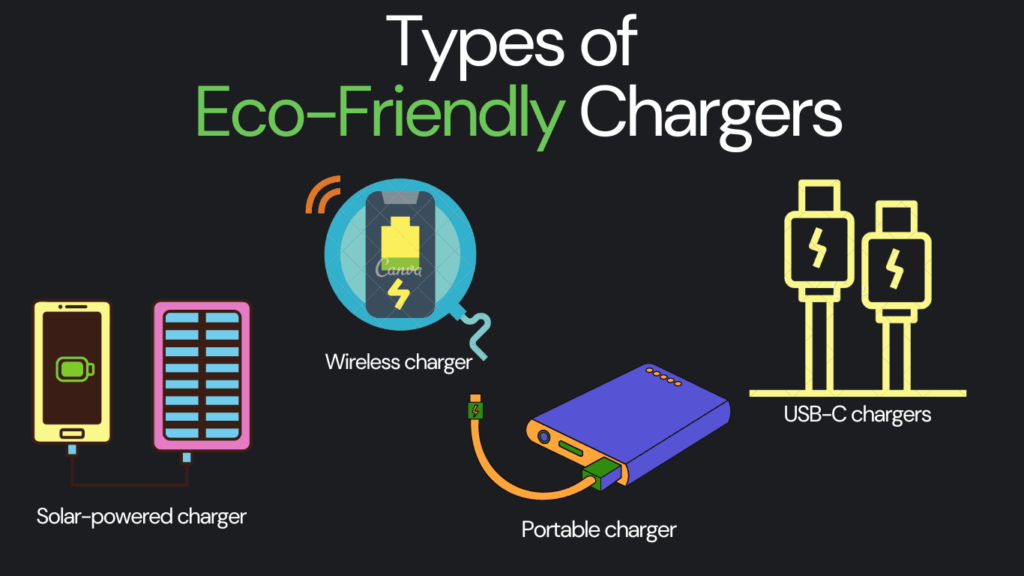 Types of eco friendly chargers 